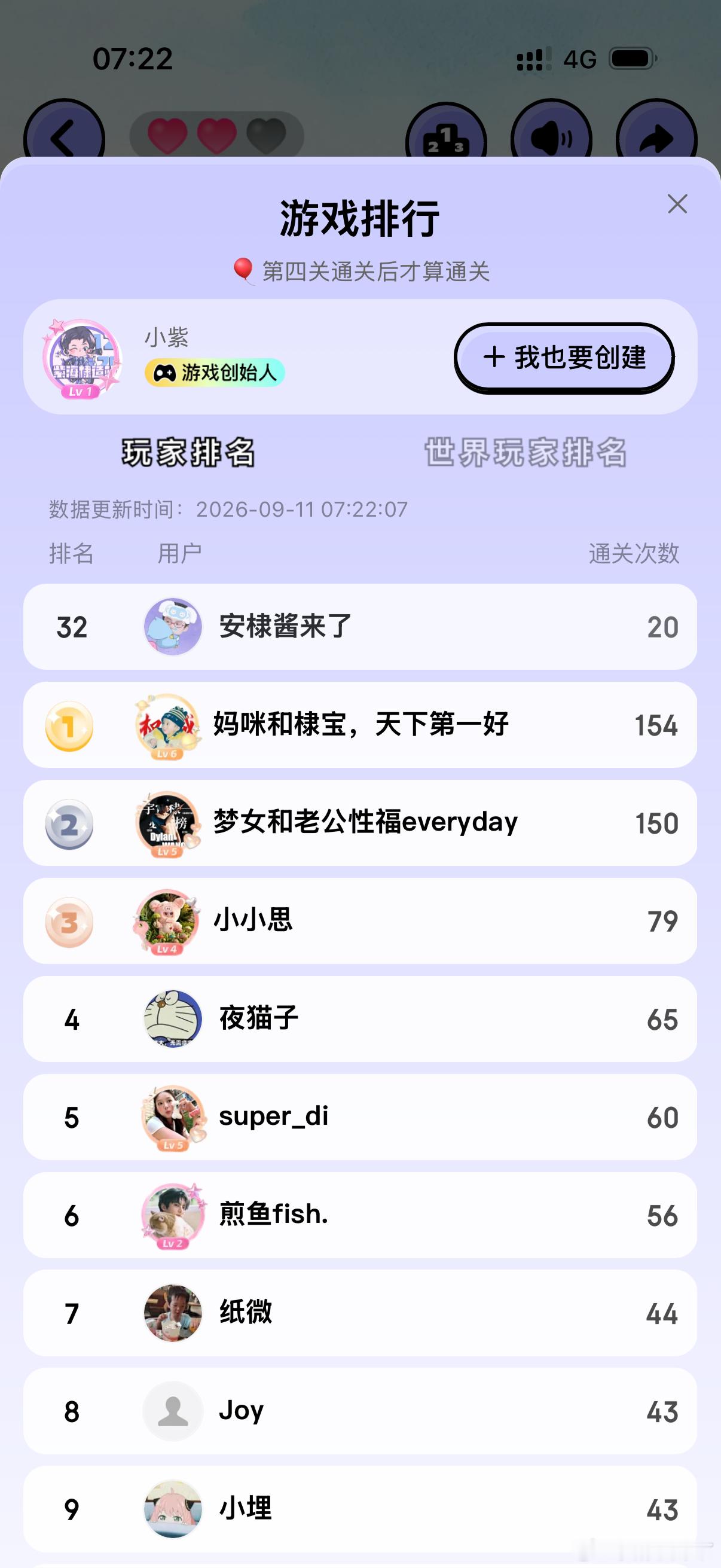 王鹤棣[超话]  9.11早晨播报：妈咪超媳妇4局拿下棣1白天看来是妈咪的主控局