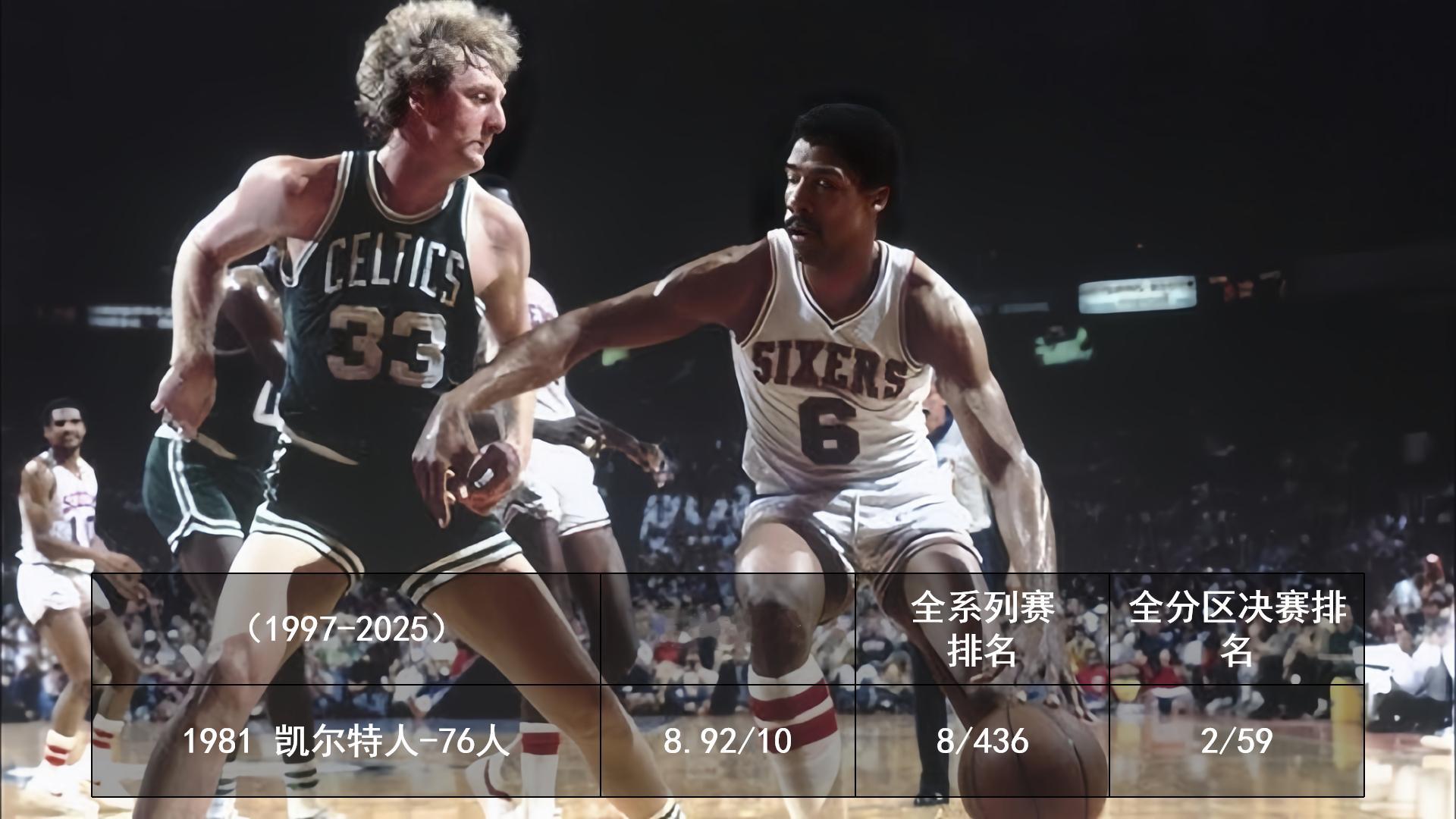 生活总是充满遗憾 