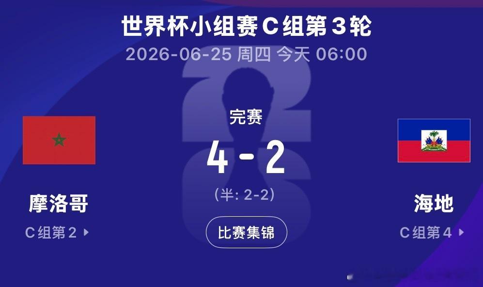 一支穿云箭、千军万马来相见🏆都是这样的状态 看实力就知道2026美加墨世界杯 