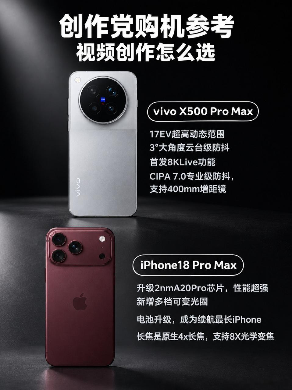 创作党购机参考，视频创作影像旗舰怎么选？📷拍视频不同的方向，对影像旗舰的要求完