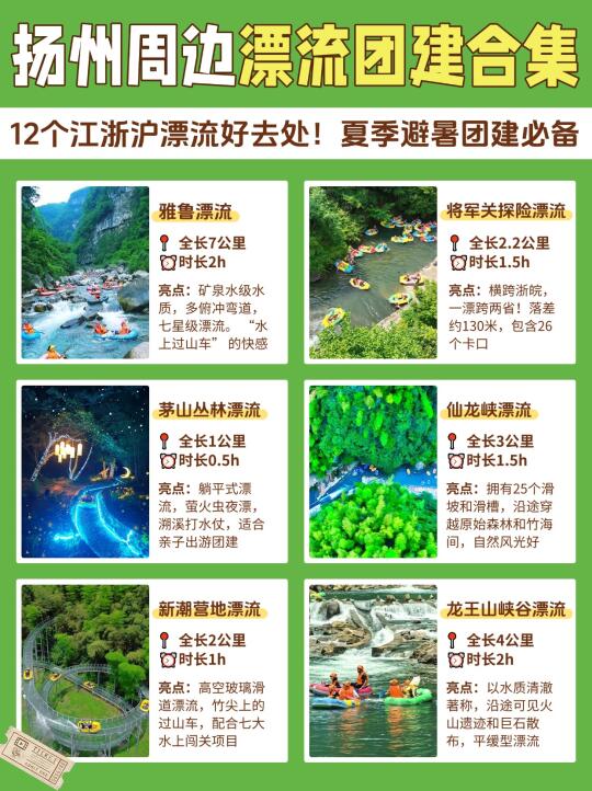 扬州周边漂流团建合集🌊暑期避暑好去处