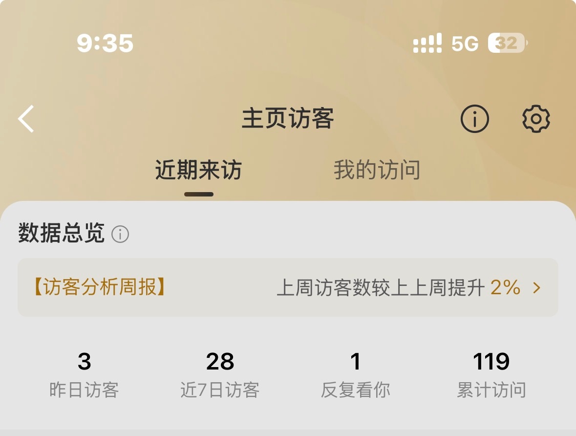 隐身访问怎么变成累计访问了 大概扫了一眼差点给我吓晕了我以为119个人隐访我、 