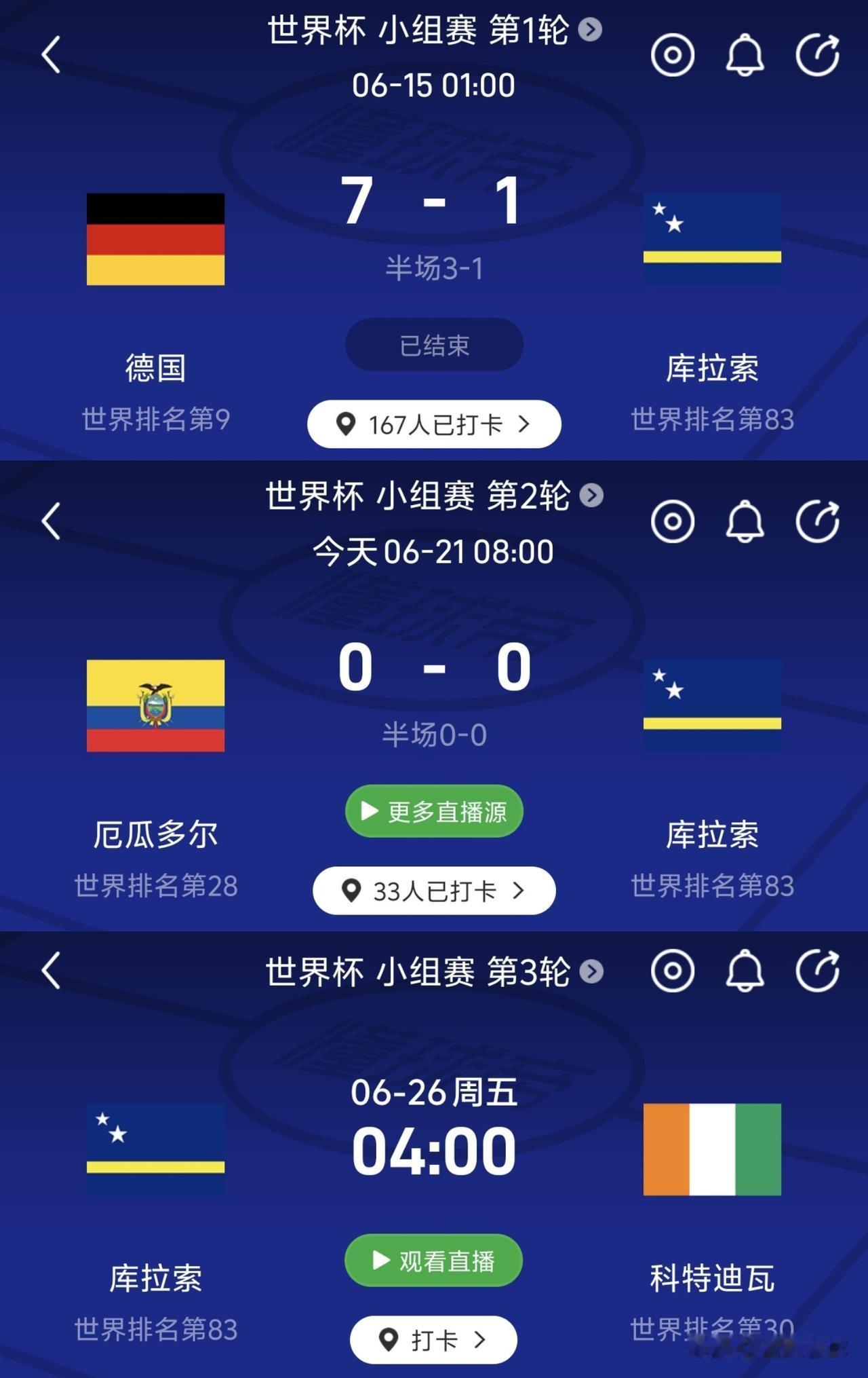 第一场进一球，第二场得一分，第三场力争赢一场，库拉索仿佛抄了国足2002年世界杯