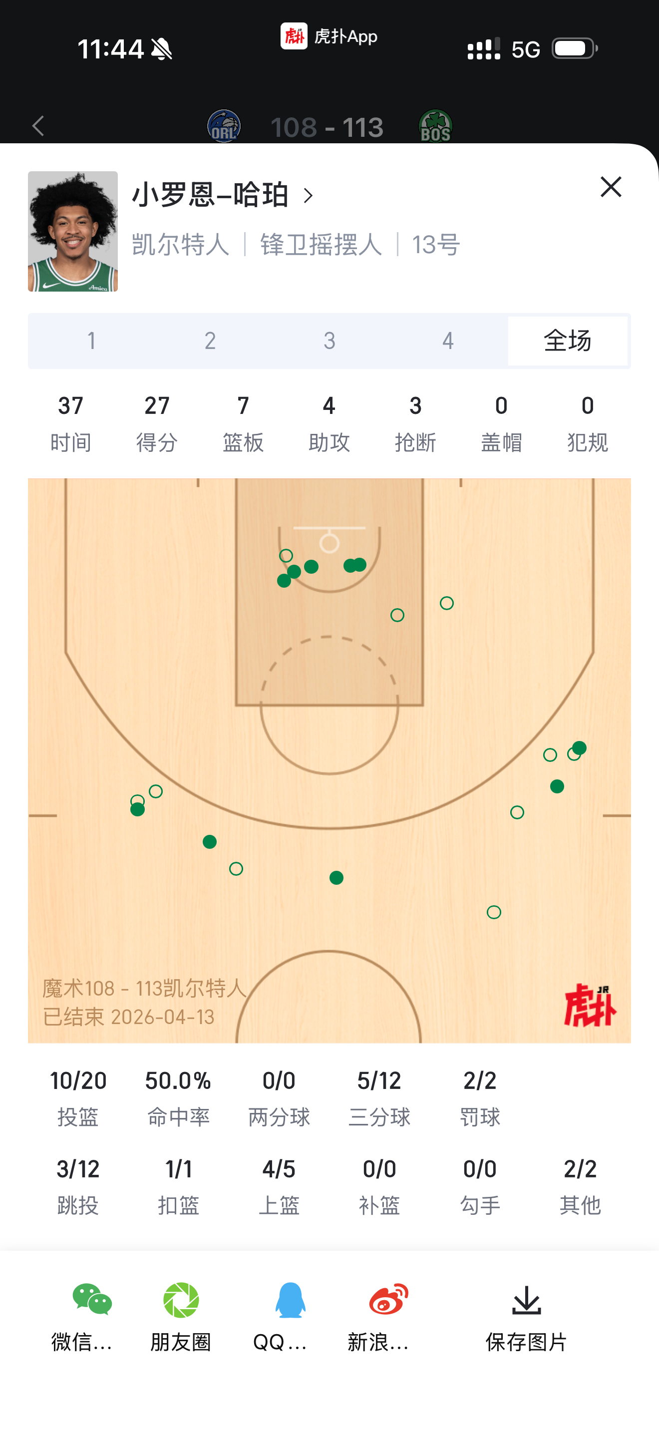 这确定不是小莱昂纳尔里奇？ 