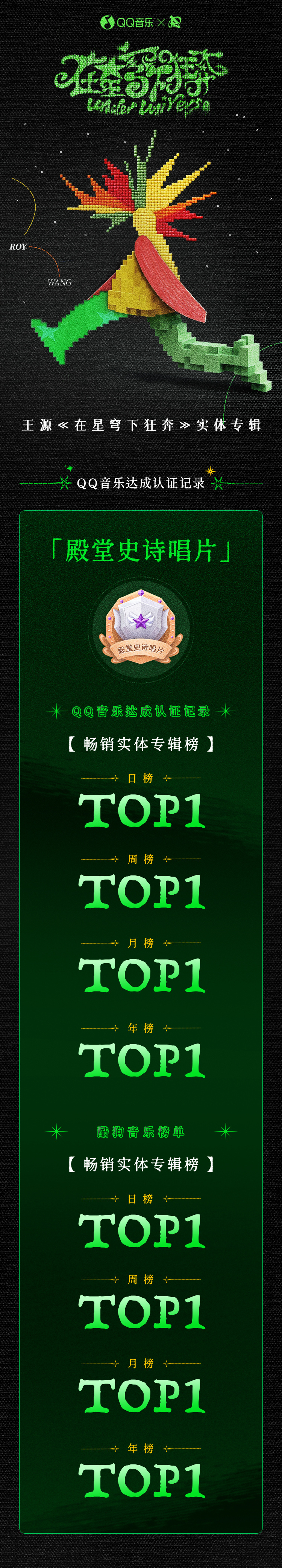 娱乐王源新专辑八榜TOP1王源新专八榜TOP1 好爽！ 