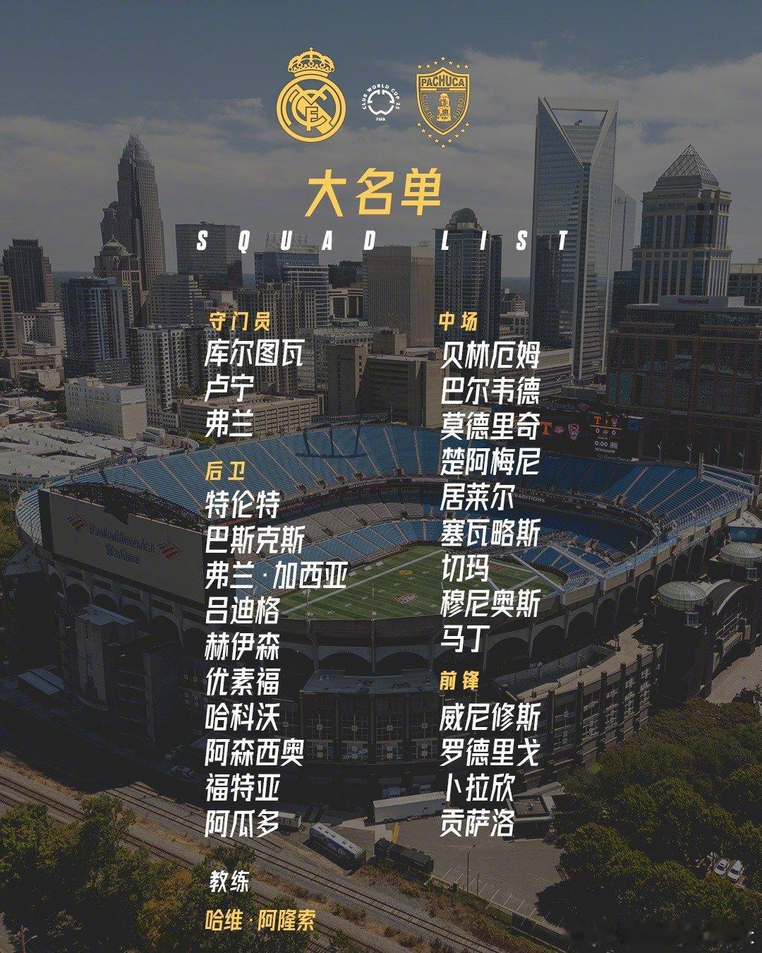 皇马 🆚 帕丘卡世俱杯小组赛第2轮皇马大名单2025世俱杯 halamadri