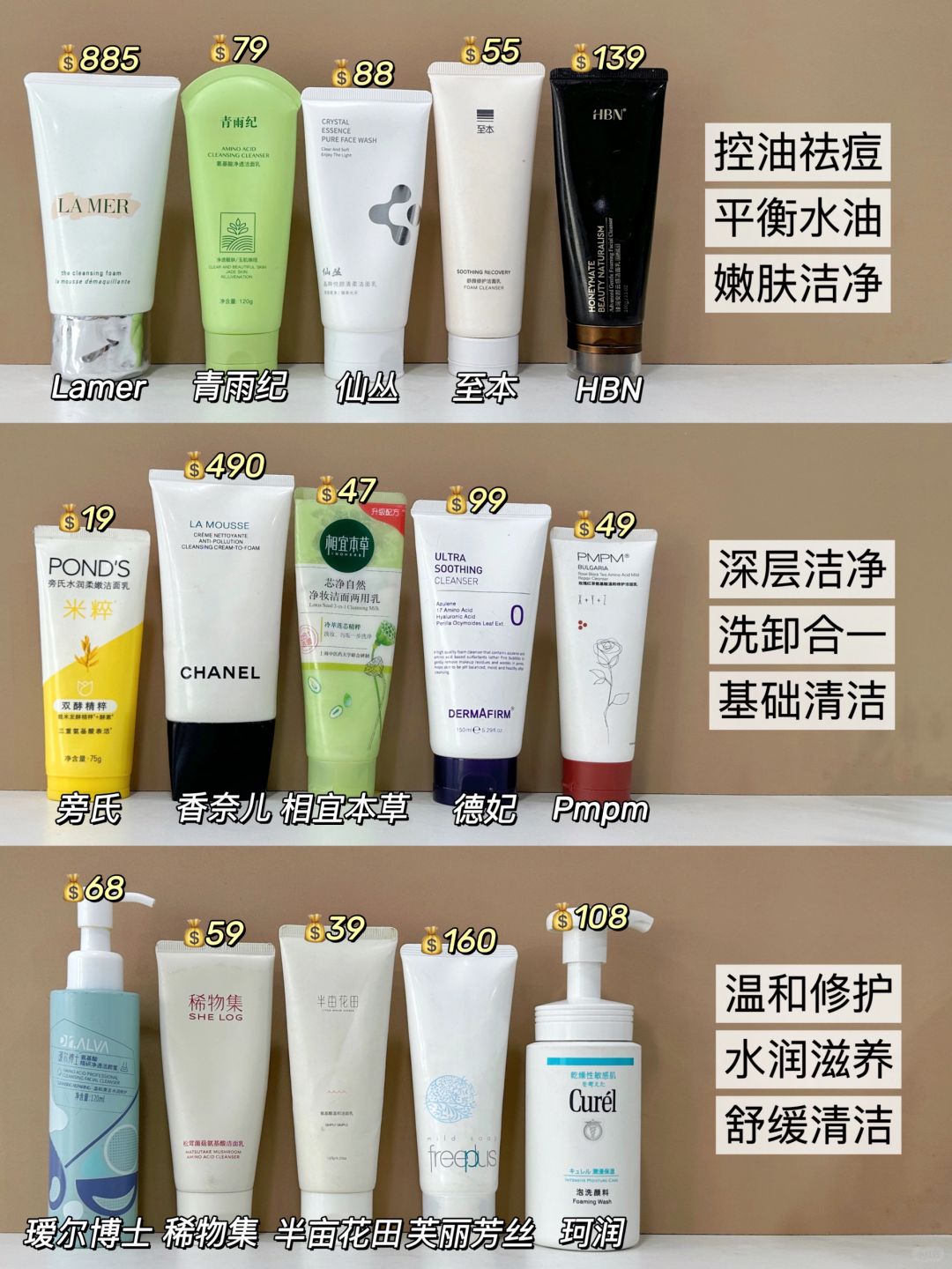 疯狂上大分！双十二洗面奶看这真的赚到了！