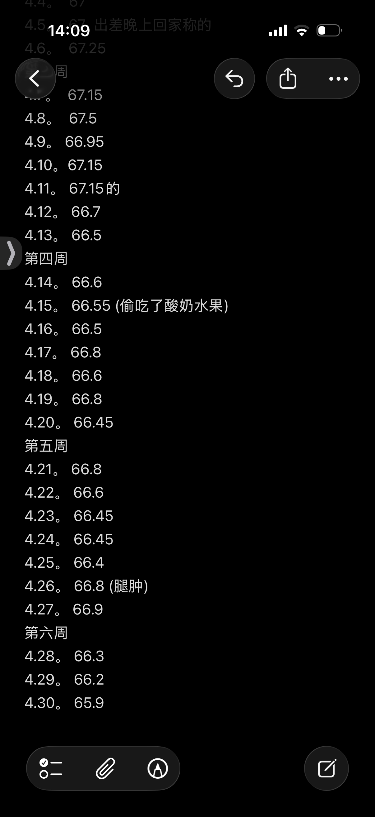 只能说沙县的鸡腿饭真的无敌1一个月可以掉4斤 