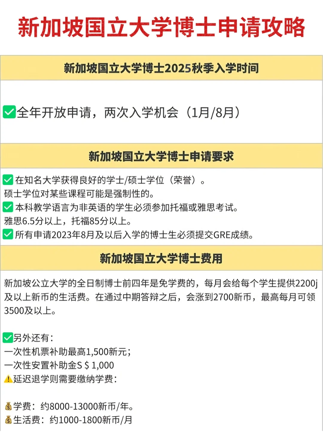 贴了心申新国立PhD，我翻烂了的申请资料！