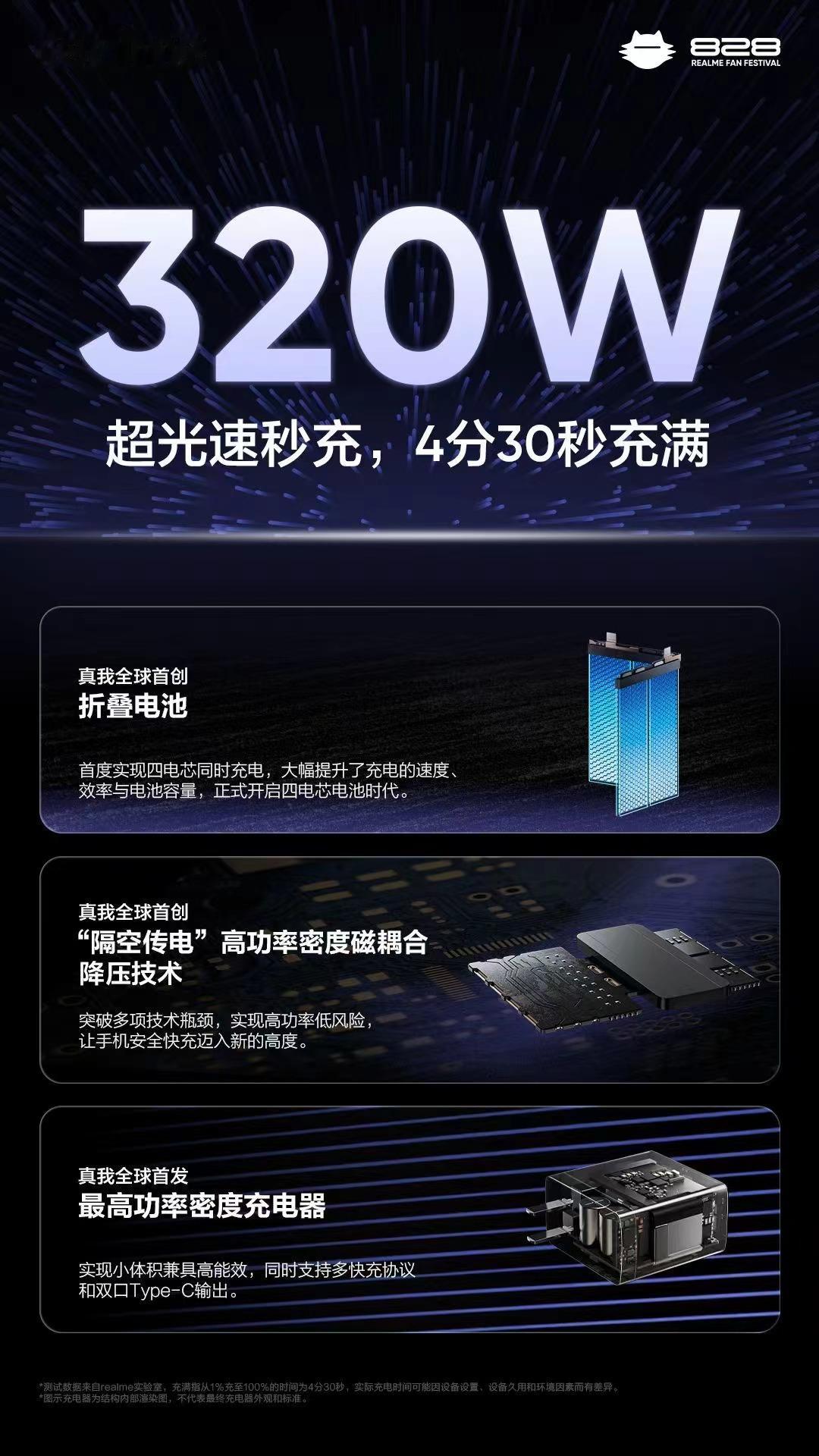 4分30秒充满！号称“超光速秒充”的安卓的320W快充技术细节来了，真我首发，配