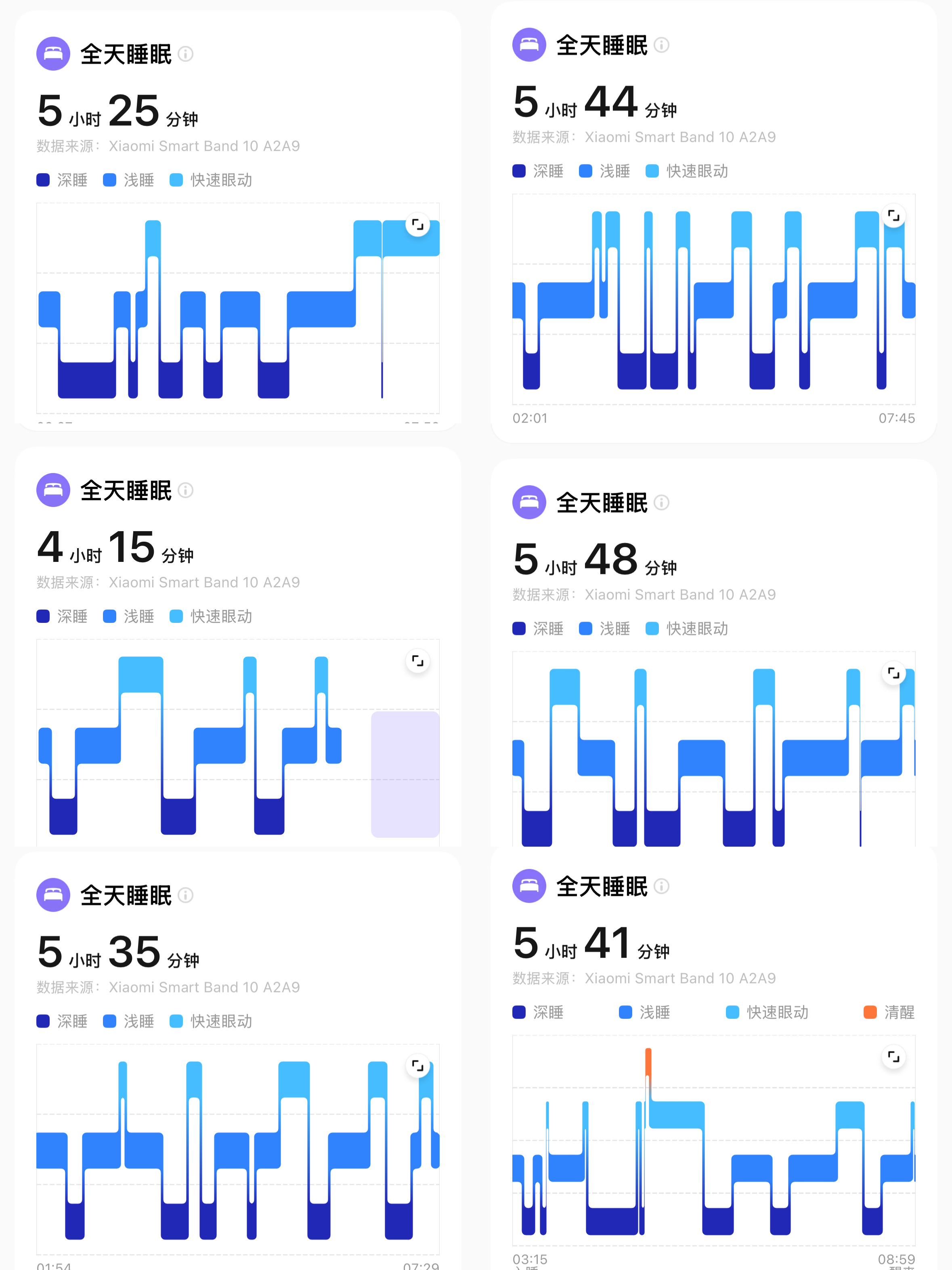 总是失眠[跪了][淡淡的] ​​​