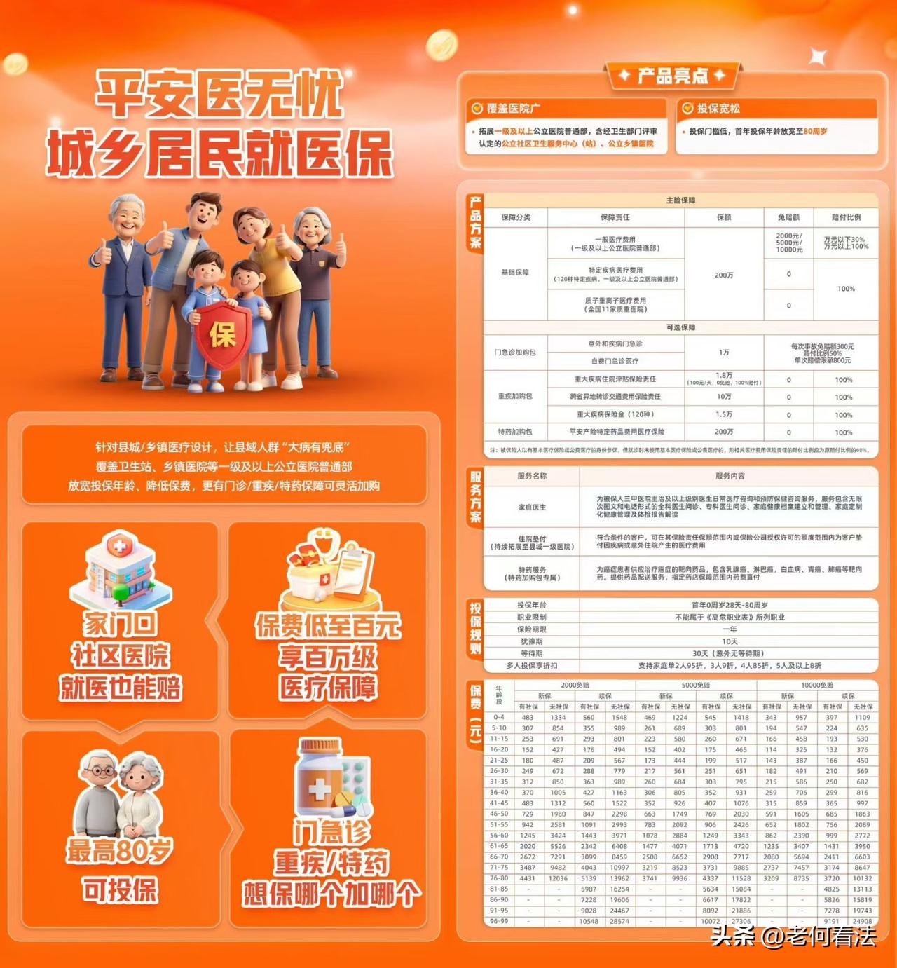90后真的很难！求助一下大家！

30多岁出头的年纪，前几年刚组建家庭，目前有了