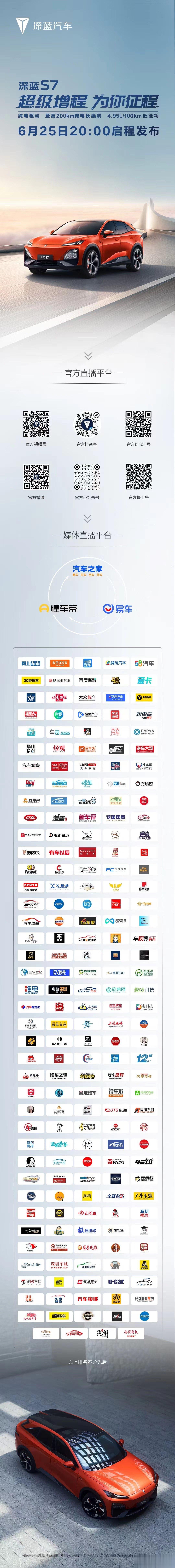 最近这几天，很热～ ​​​