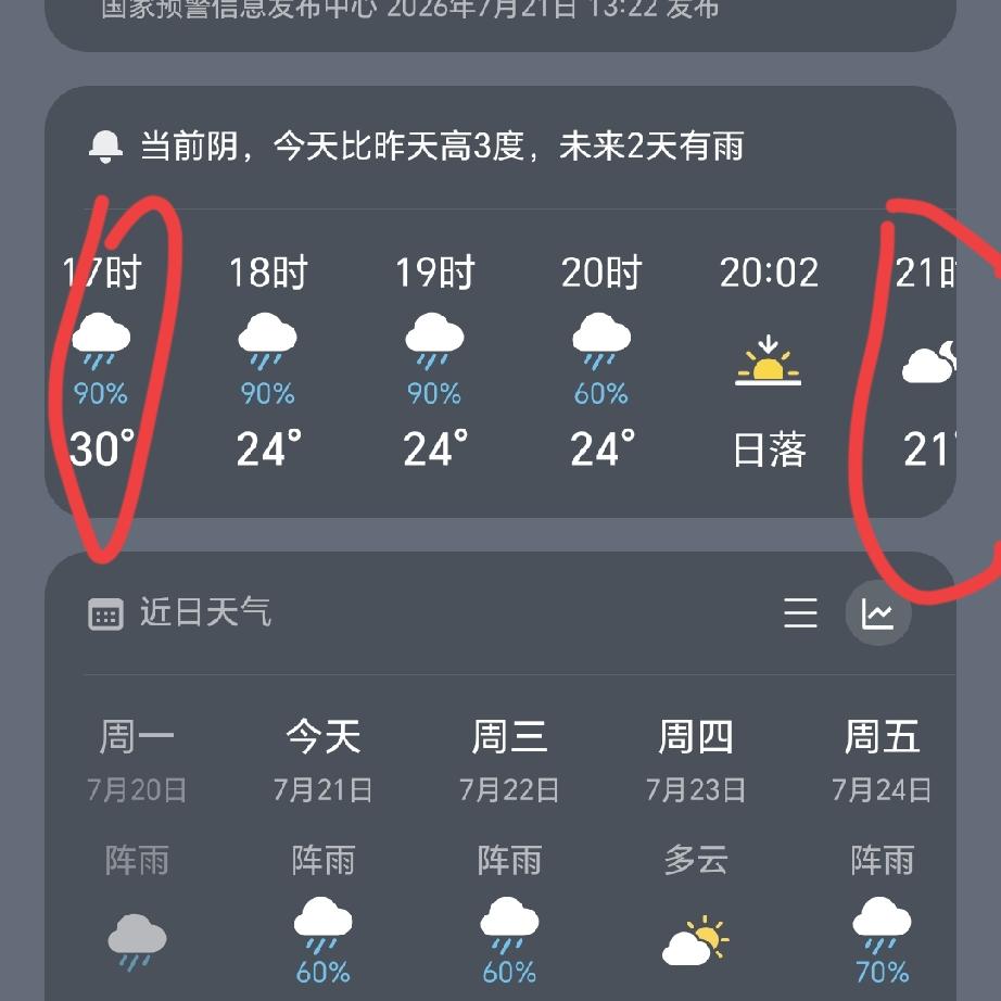 来乌兰察布别乱穿衣，一天温差能差十多度
 
今天7月21号，咱们这儿凉快得很，穿