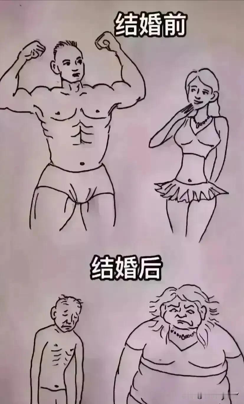 结婚后夫妻俩的变化是相互的，而且没有固定的模式，每对夫妻都有属于自己的变化轨迹。