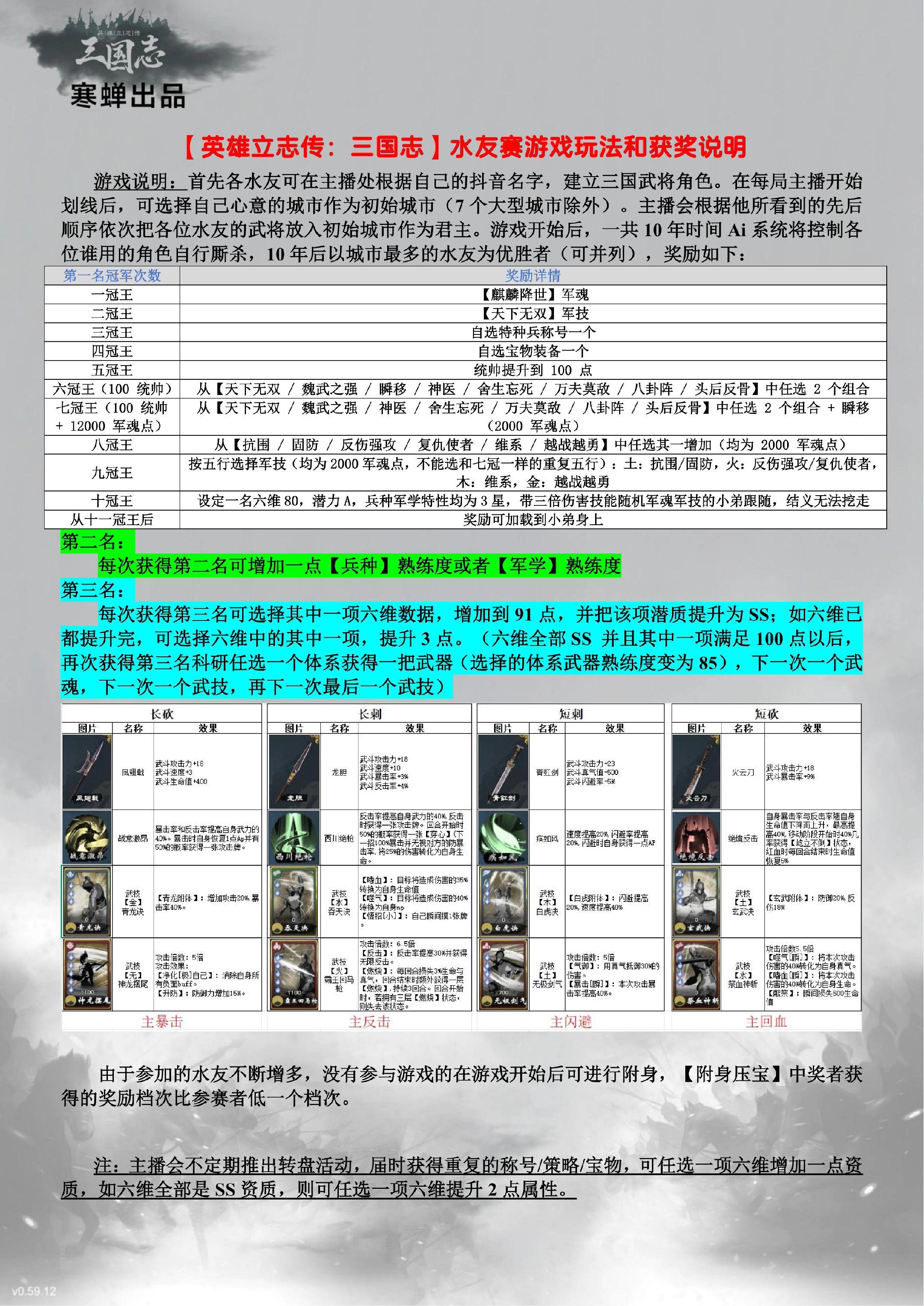 英雄立志传水友赛欢迎你的到来