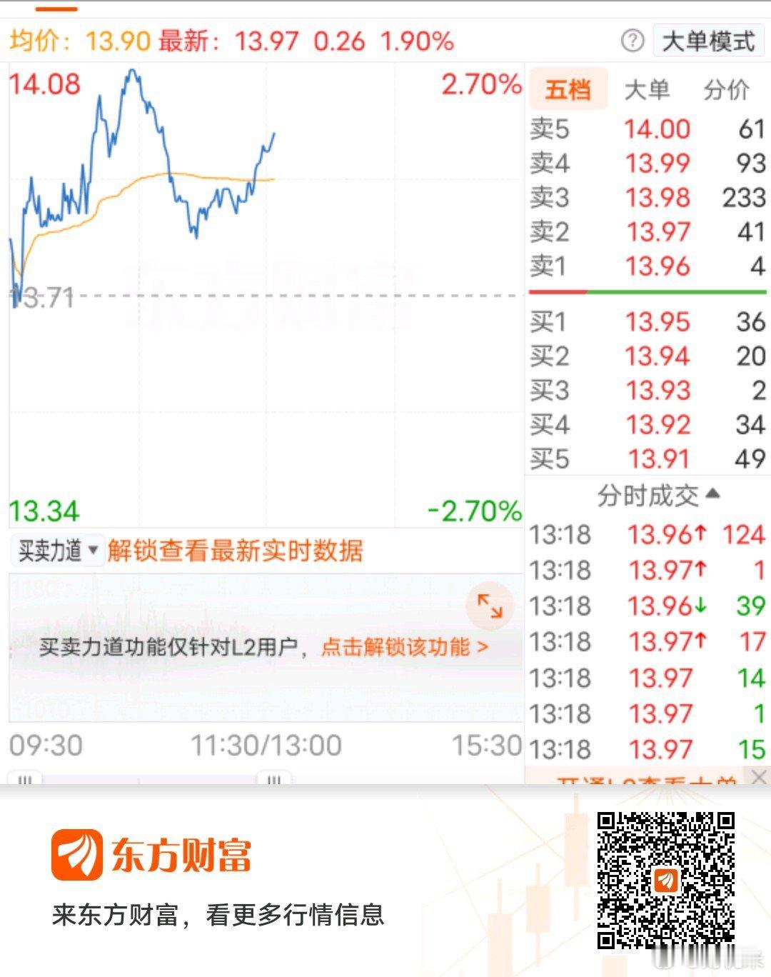 准备拉升，有同款的战友吗？请及时上 