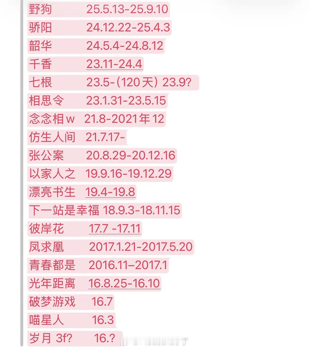 宋威龙这么多大ip为什么会说被雪藏资源差？ 