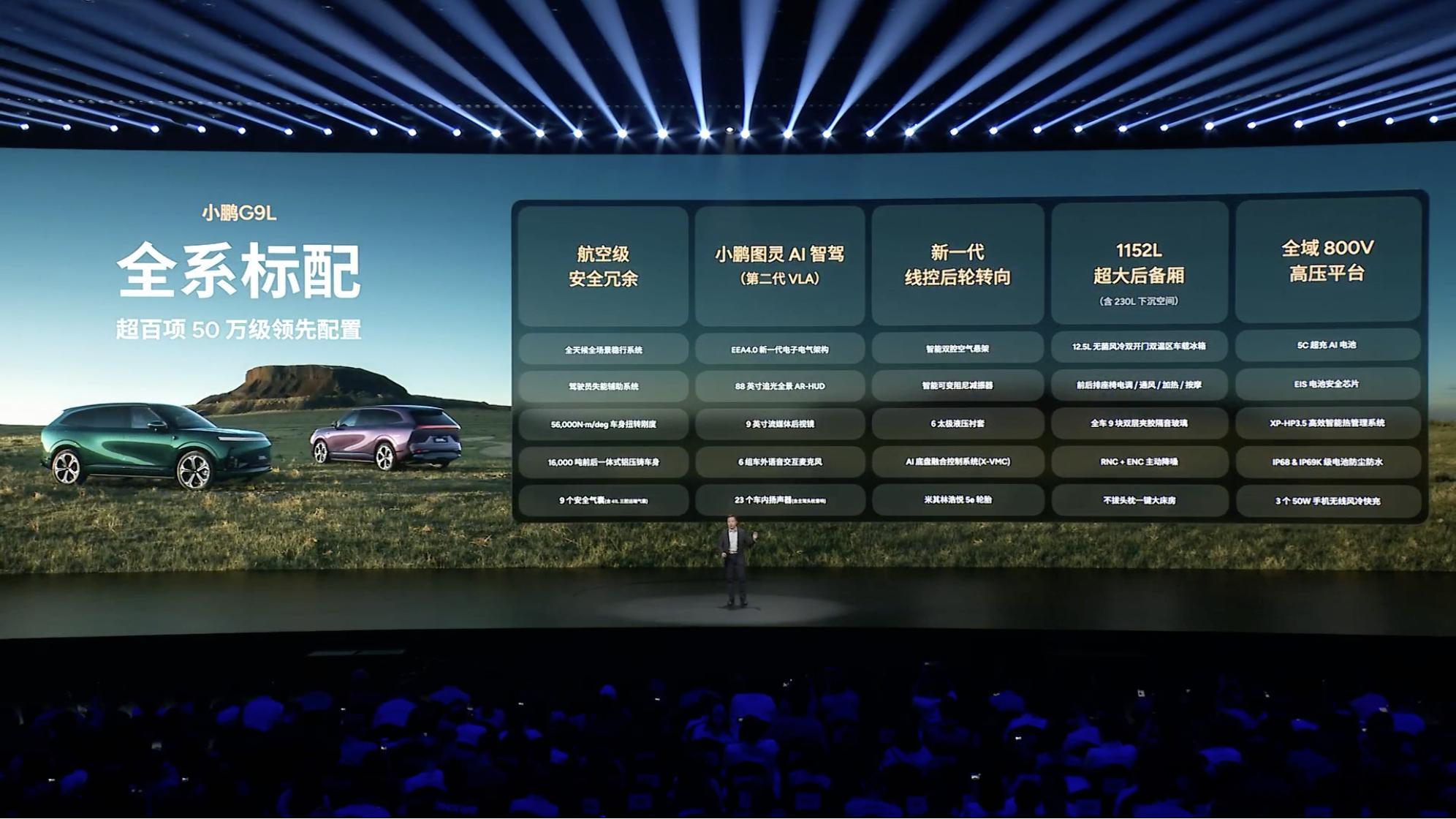小鹏G9L，竟然 23.18万起，最高 30.98万元！分纯电和超级增程，一共 