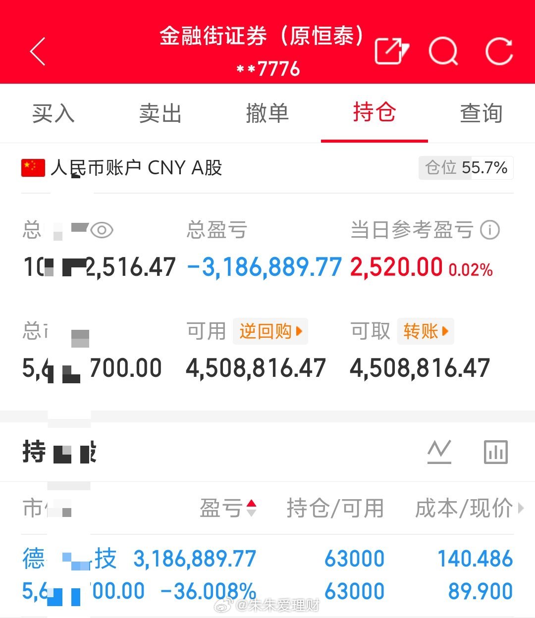 朱朱姐100万本金实盘操作，记录翻倍之旅！目前持仓；德福科技301511今日卖出
