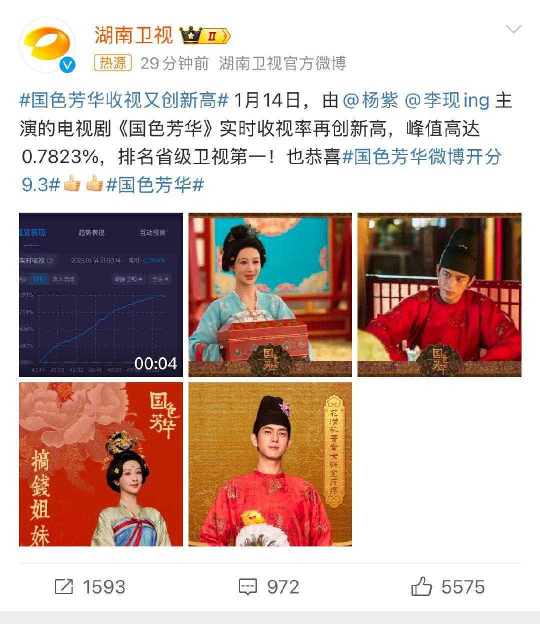 国色芳华收视又创新高  喜欢杨紫和李现这样的搭配，真真胜极好看的！ 