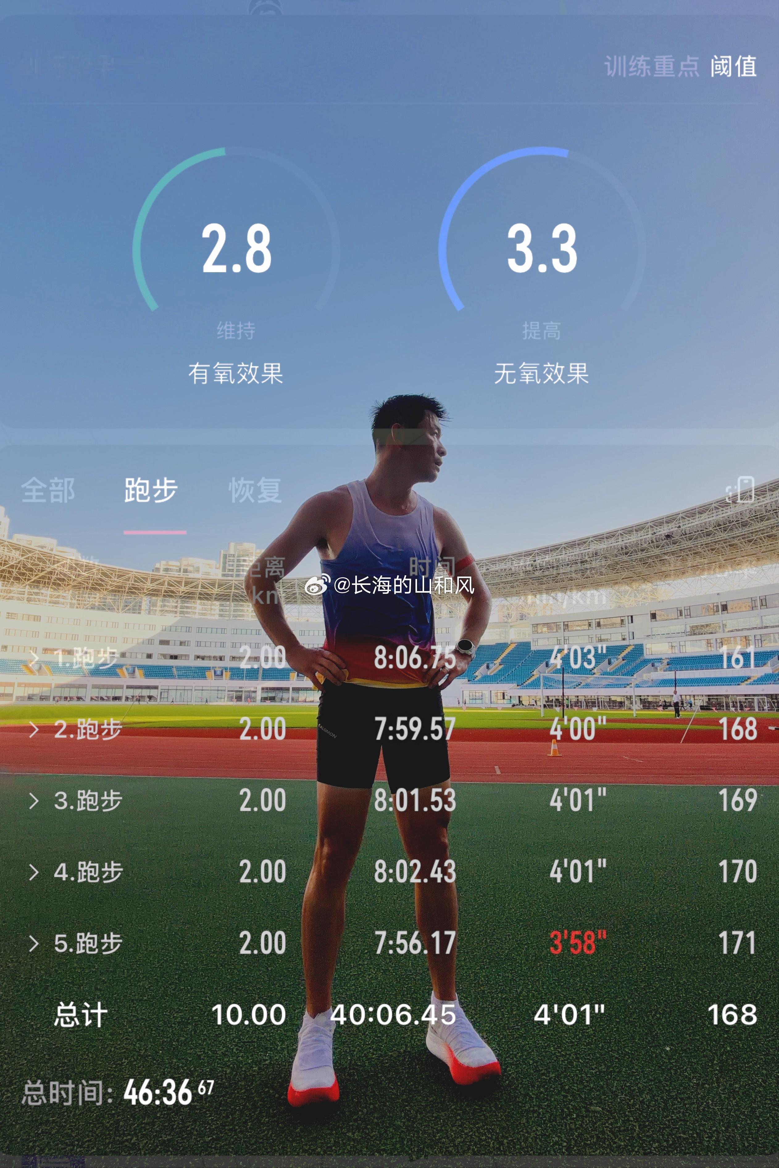 跑步[超话]  找到原因 就不算失败 ​​​