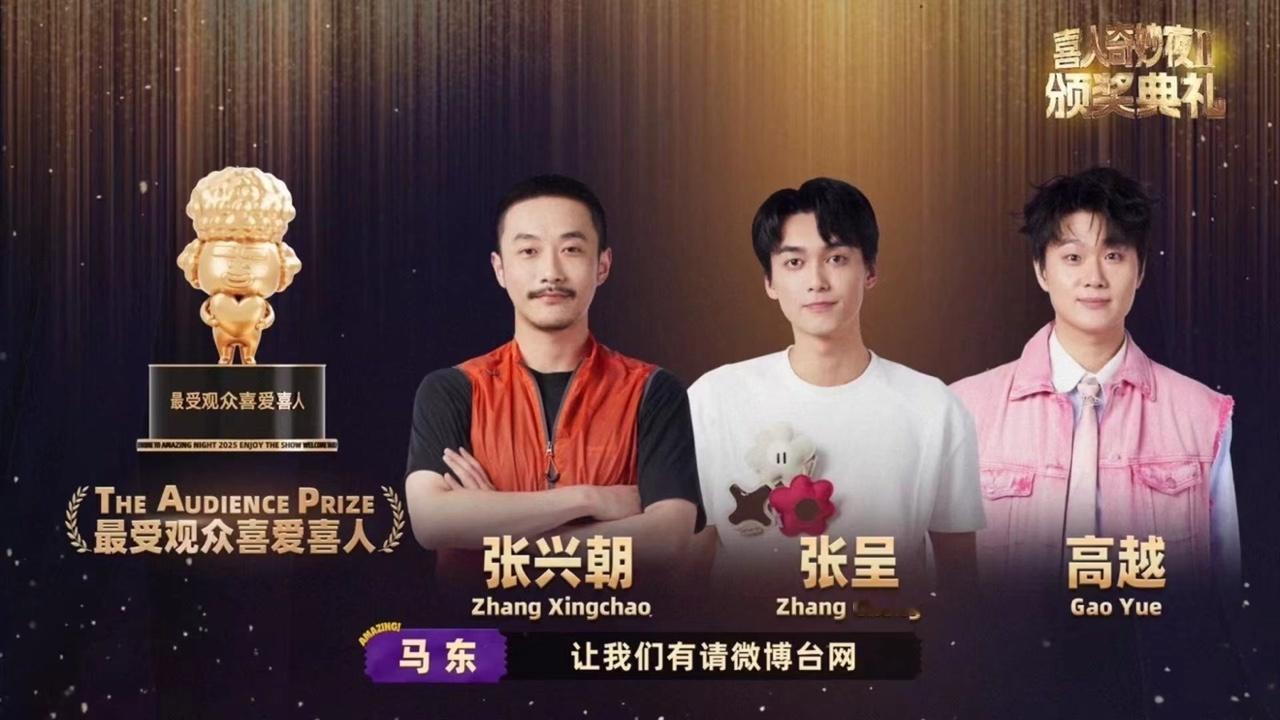 娱乐张呈最受观众喜爱喜人高越最受观众喜爱喜人每一位都实至名归！ 