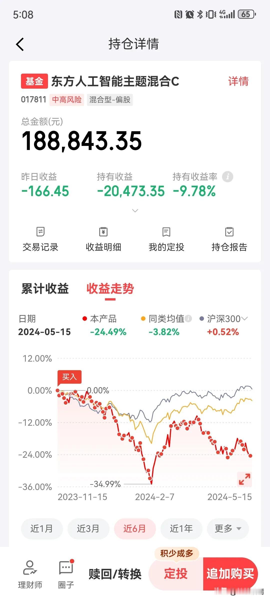 半导体设备制造行业是一个周期性行业，该行业在2023年的销售额为1,060亿美元