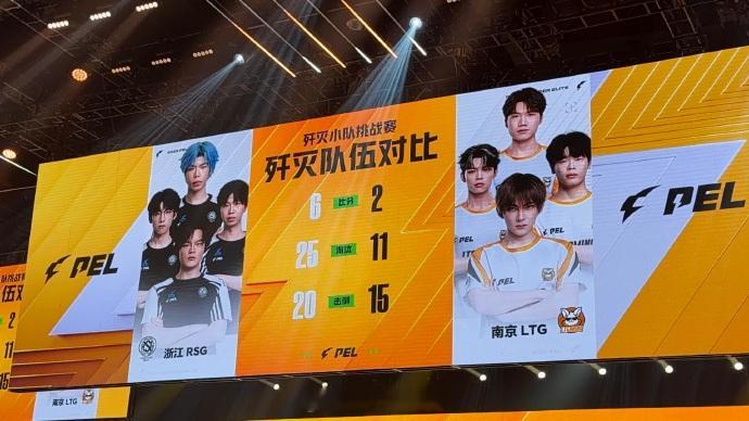 【赛事战报】⚡️2026PEL夏季赛·最强歼灭小队挑战赛22进12淘汰赛RSG 