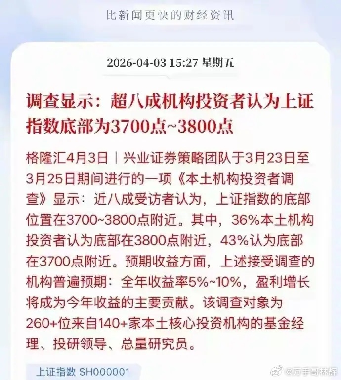 指数一直很稳定，今年创业板最高到现在，跌幅也没有10%，但是个股跌30%的比比皆