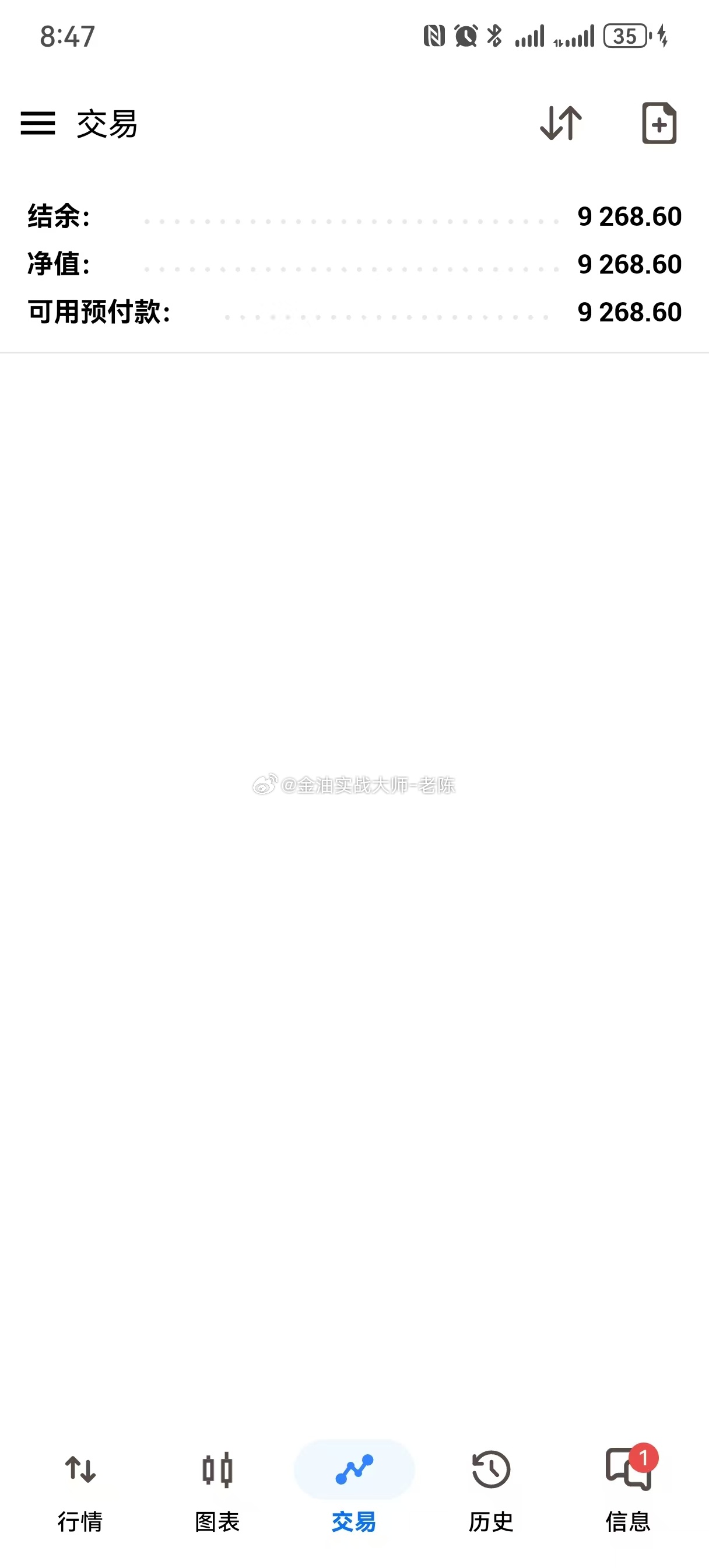 从明天7月21号开始，老陈要把这个账户做翻仓，全网粉丝一起见证，老陈要重拾信心，