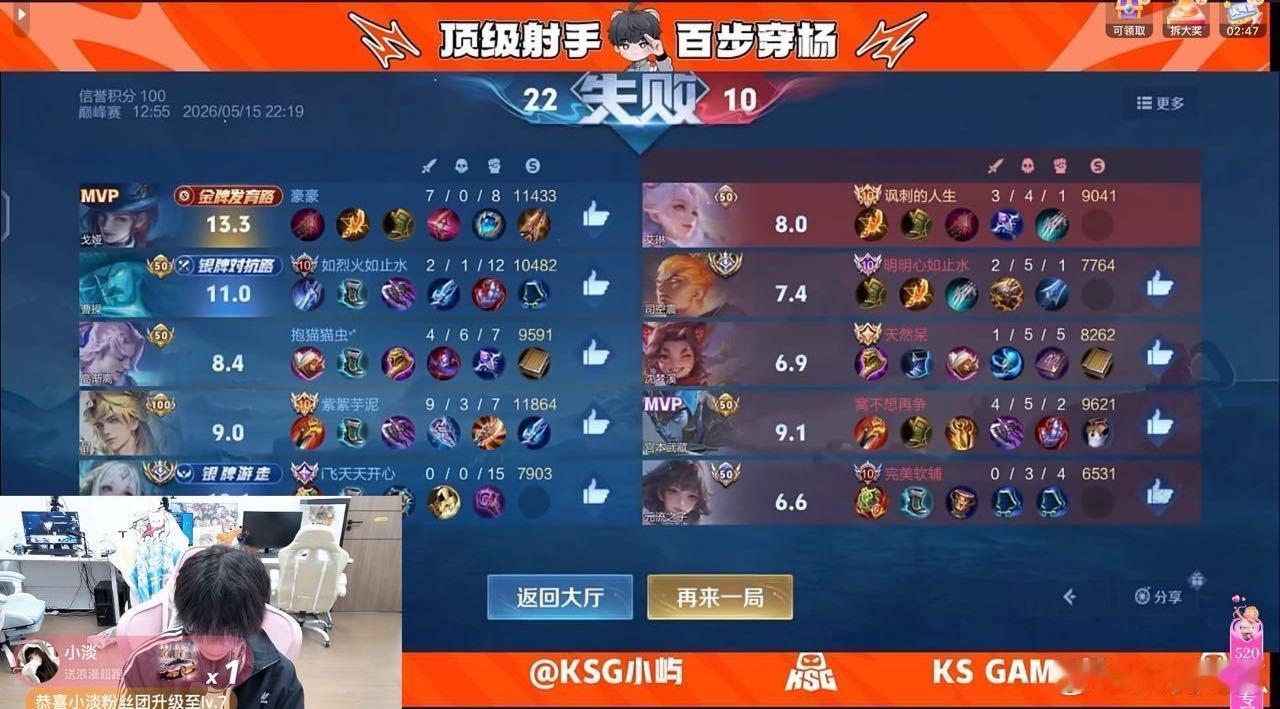 巅峰撞车记录 ｜0515图1 梓墨 小屿图2 梓墨 果冻 昭珏瓜友们晚安 