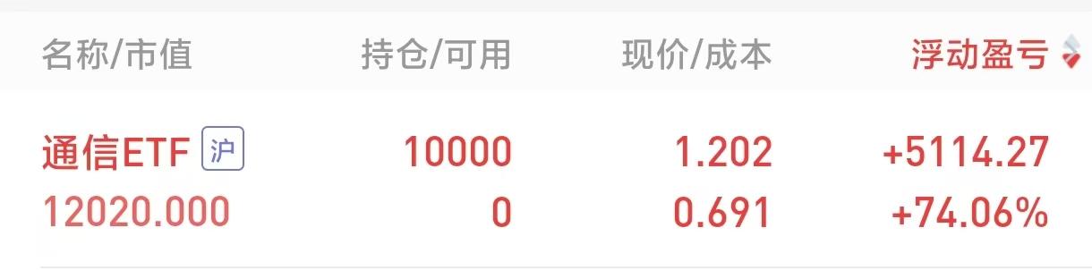 踢是一定要踢的，不踢的和踢的差了几倍