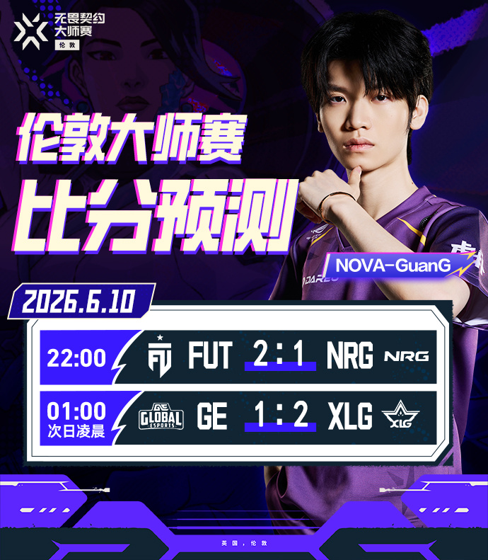 今日比分预测来咯~CN赛区加油💪瓦星情报站NOVA无畏契约