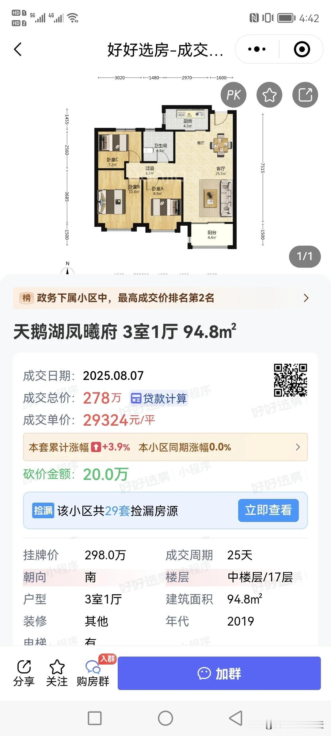 这个时候很多人来买合肥政务区的二手房了。政务区还是很多人认为是属于合肥真正意义的