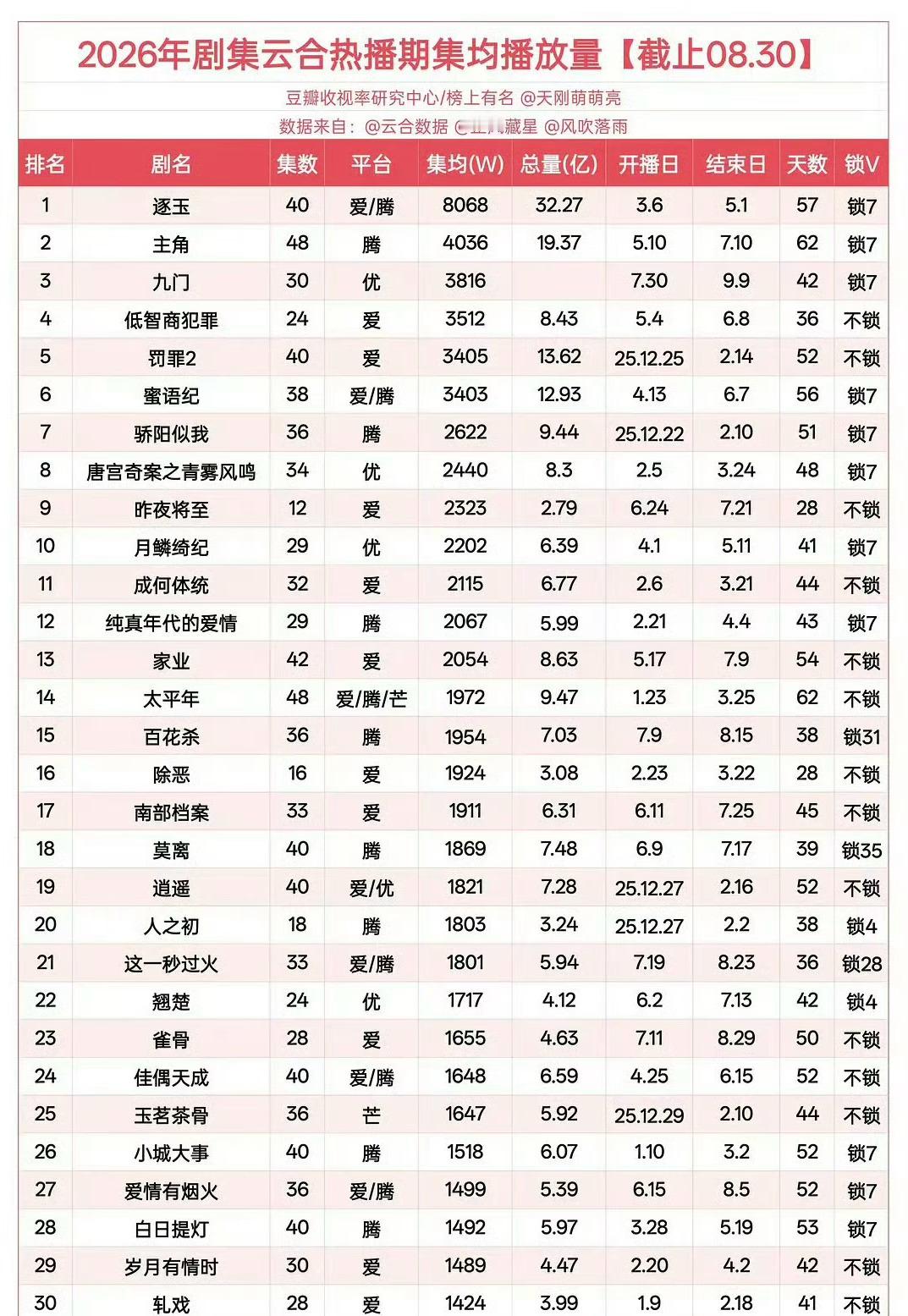 哎 其实我真的很舒服。 ​​​