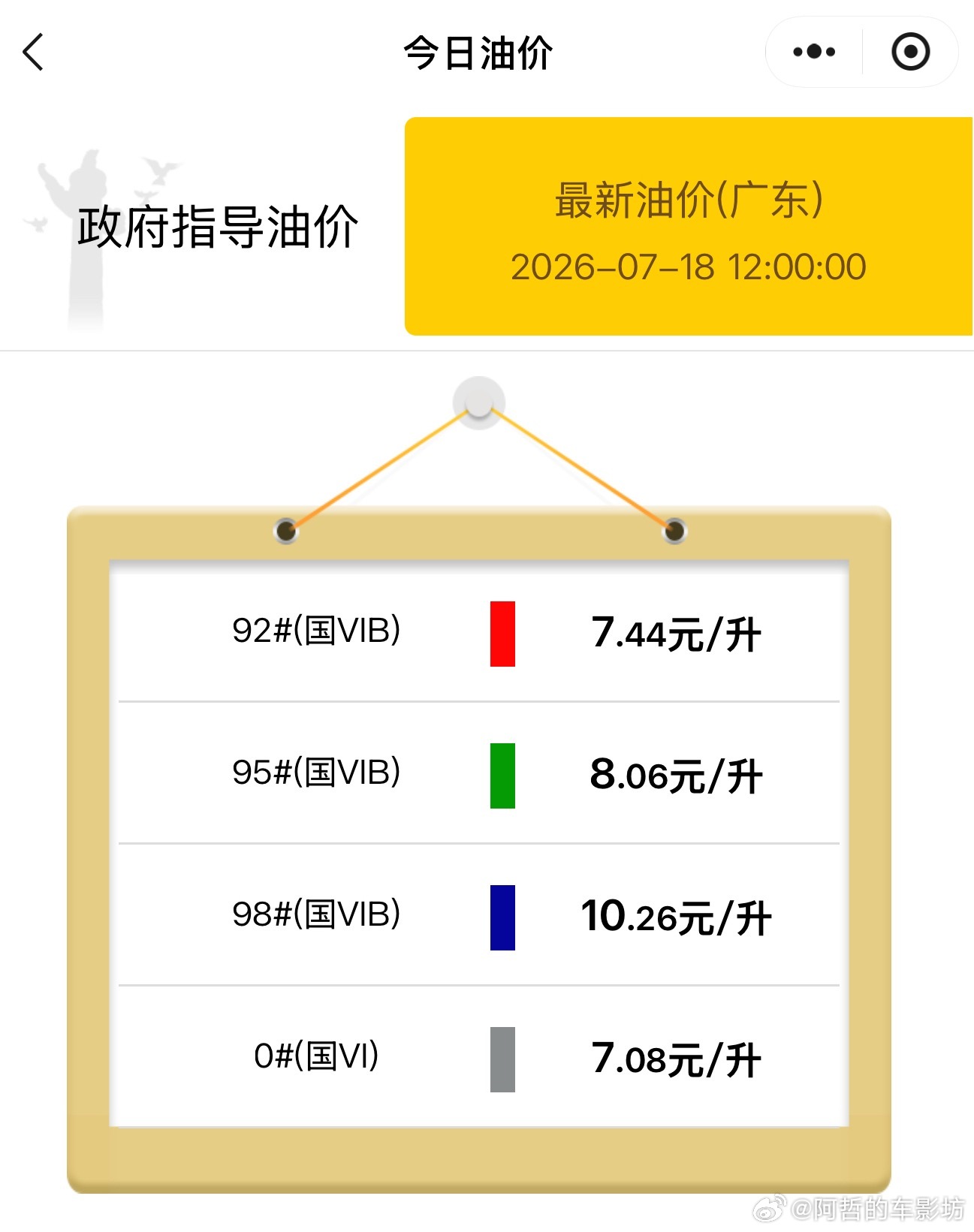 油价每升涨0.9时 叫略微上调油价每升降0.06时 叫油价暴跌大v聊车花100元