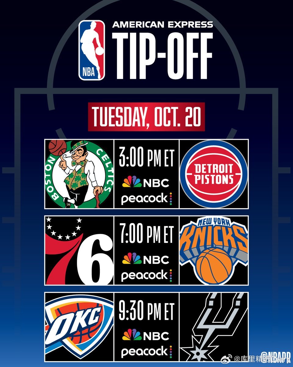下赛季NBA揭幕战赛程公布！！北京时间10月21日，三场比赛！！！波士顿凯尔特人