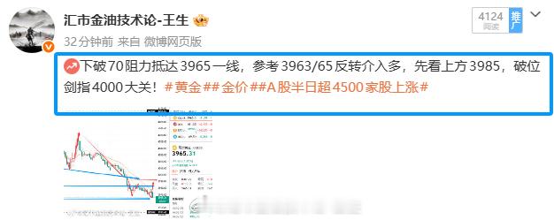 手起刀落，当很多人都在怀疑与质疑时，王生已经将利润拽进口袋。这趋势我都画出来了，