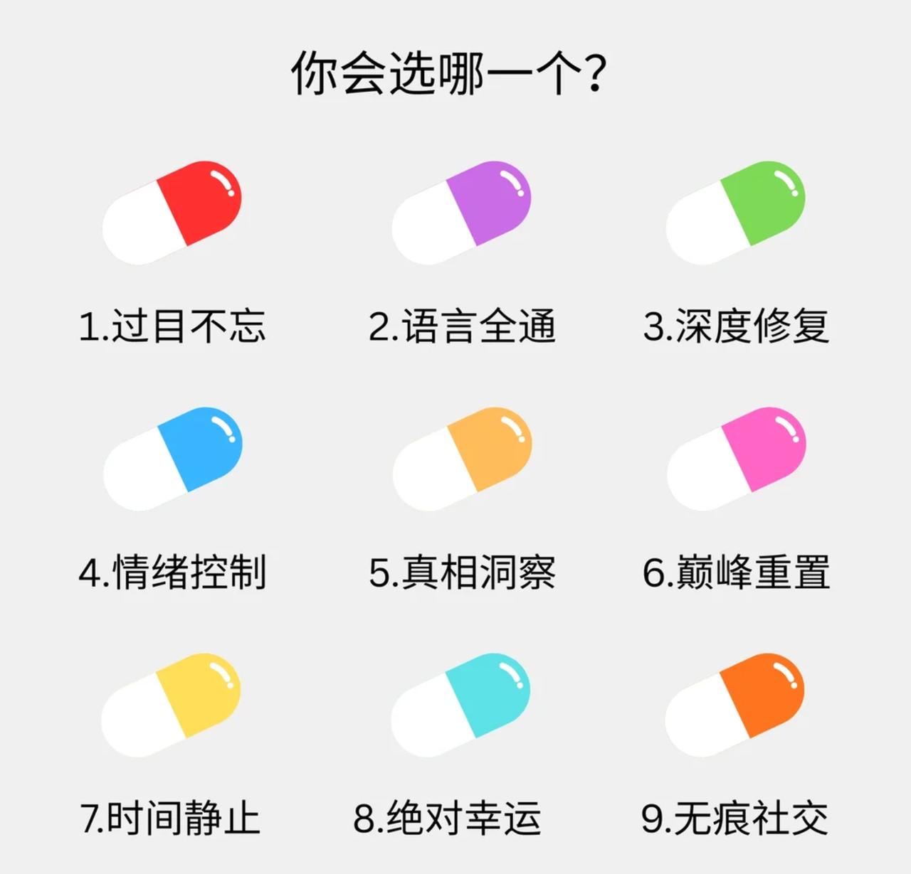 如果只能吞下一粒，并立刻得到对应能力，你会选哪一个？
１．红白色胶囊：过目不忘