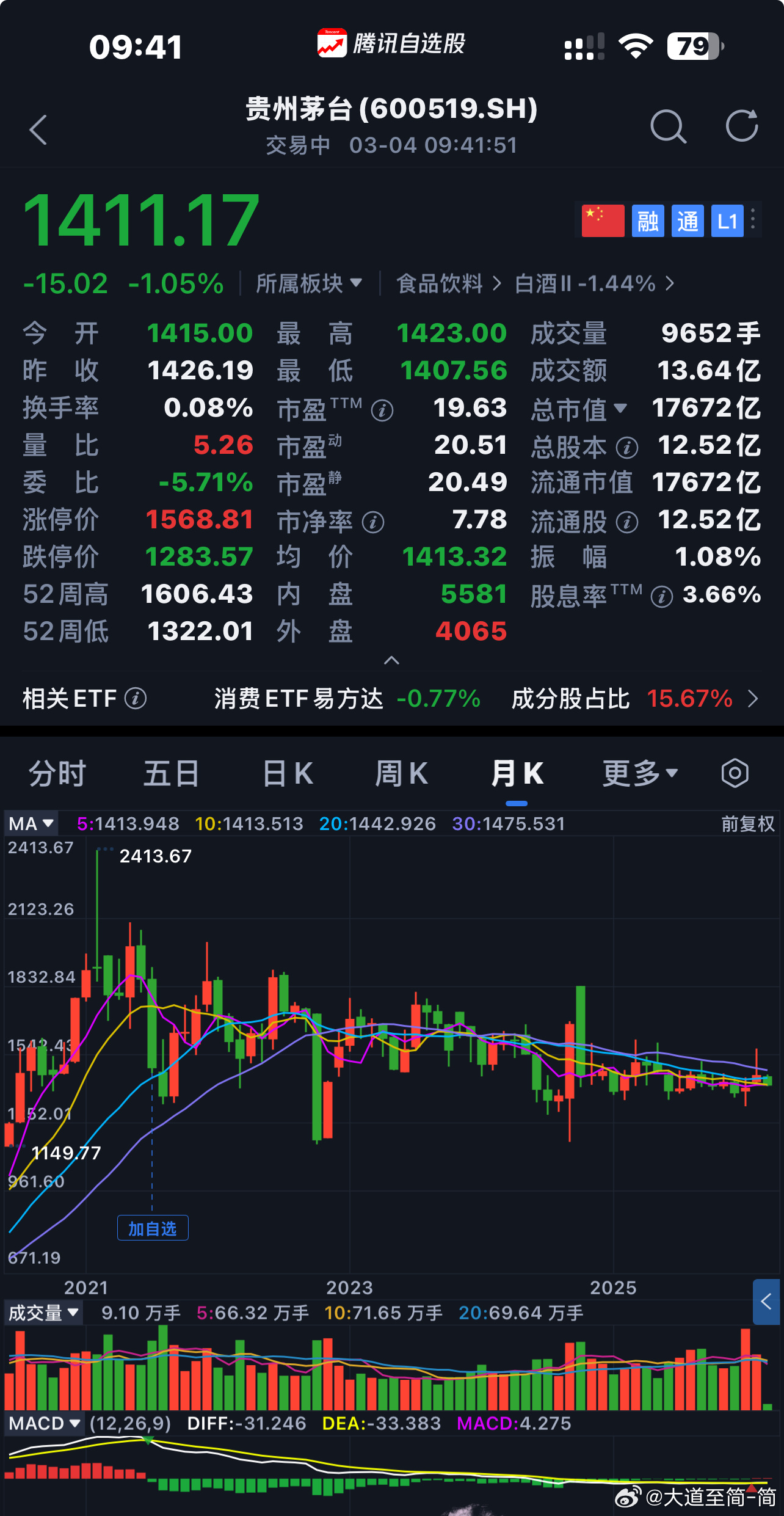 贵州茅台  商业模式、企业文化、合理价格〖 注：个人思考不构成投资建议 〗  $