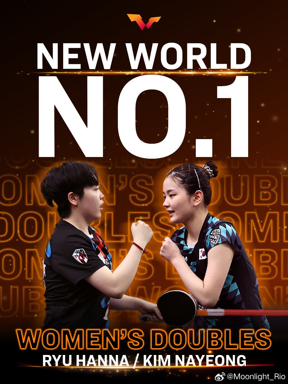 wtt：世界之巅！ 🌍✨恭喜新晋世界排名第一的组合！ 👑男子双打世界排名第一