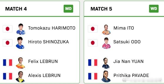 ITTF混合团体世界杯2025张本智和 日本  Vs. 法国男双：张本智和/篠塚