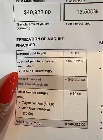 有美国网友晒了自己的助学贷款账单，利率高达13.5%并且为复利(借了4万美元，需