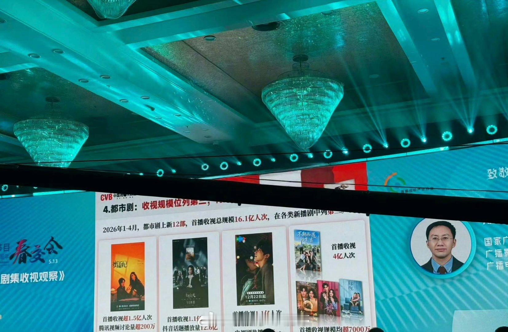 宋威龙 赵今麦《骄阳似我》在cvb数据中首播收视1.1亿人次，位列🐧电视剧热播