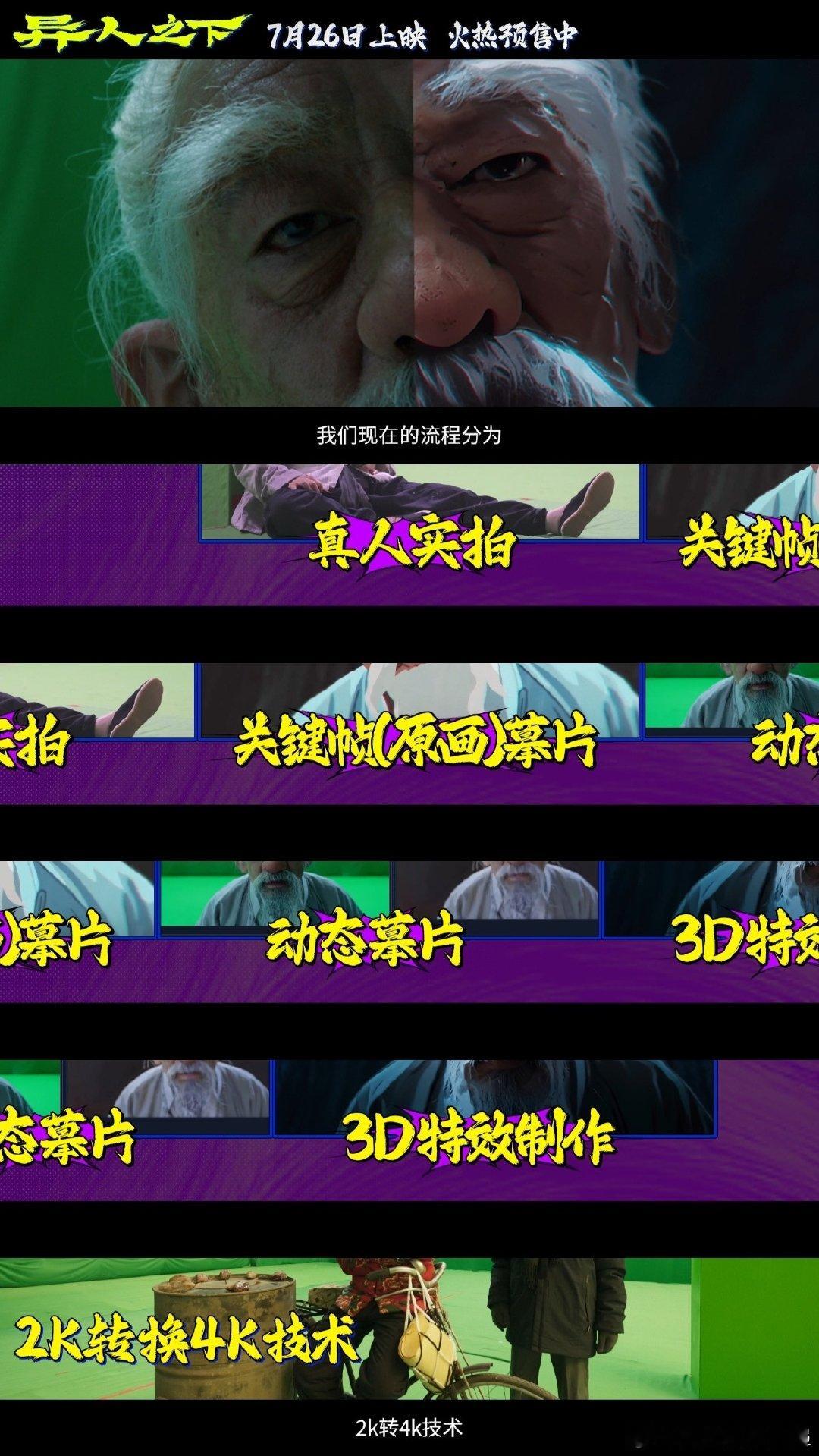 #电影异人之下首映口碑# 诚然，《异人之下》这部电影令人拍案叫绝，首映就好评如潮