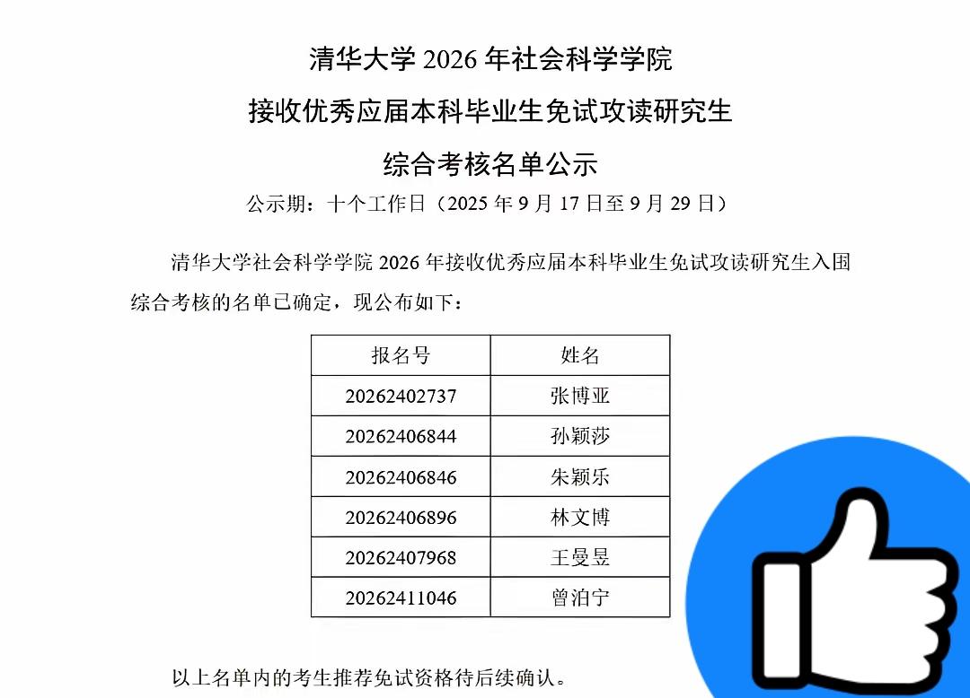 哇，莎莎保送清华社科院研究生，好大的惊喜。
这孩子闷声干大事啊。
厉害了。

莎