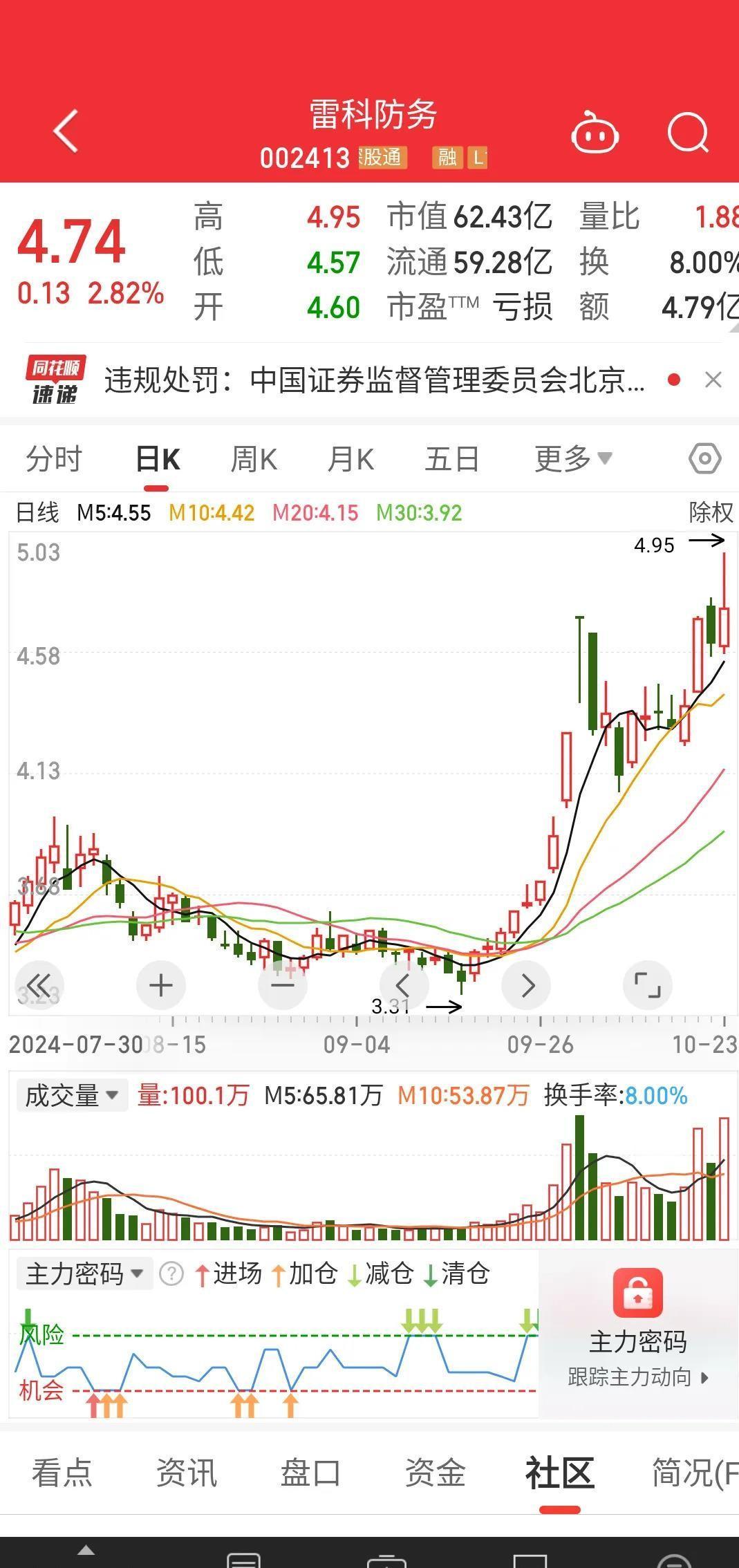 现在国际上的火药味挺浓，俄罗斯和乌克兰那边一直僵持不下，中东那边也是战火不断。这