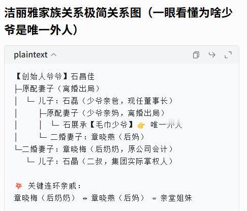 洁丽雅 毛巾少爷洁丽雅的瓜真的越吃越离谱，豪门还是太复杂了！！网友们做的图也是看