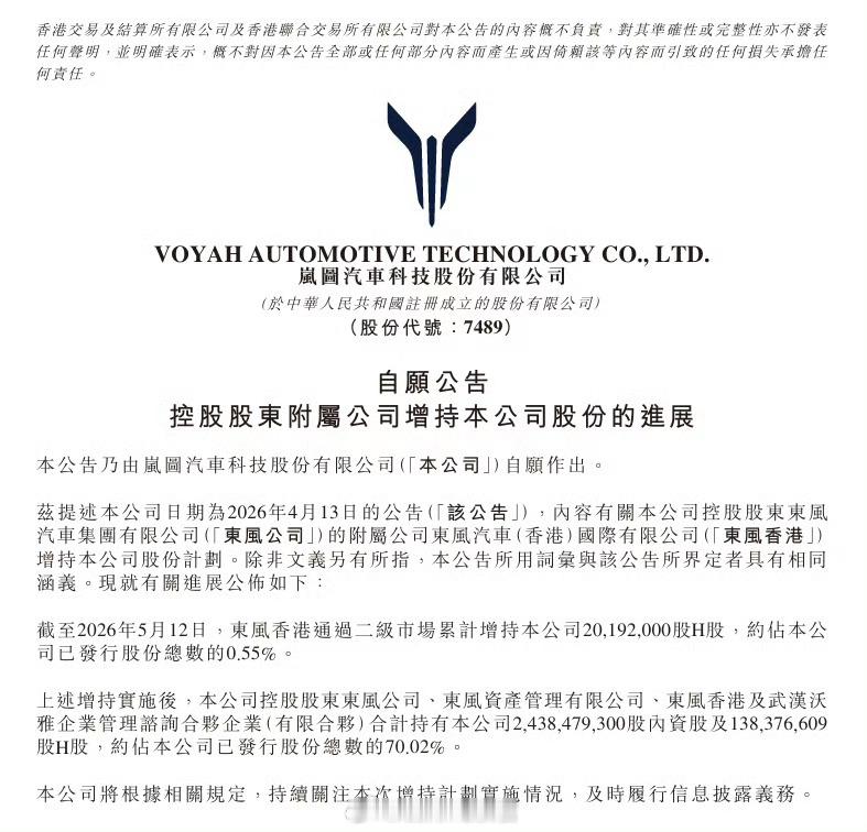 岚图获东风香港累计增持 2019.2 万股 H 股，控股股东最新持股比例已超 7